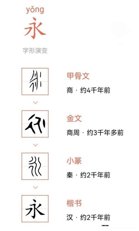 永的詞語|永造詞，永字的造詞